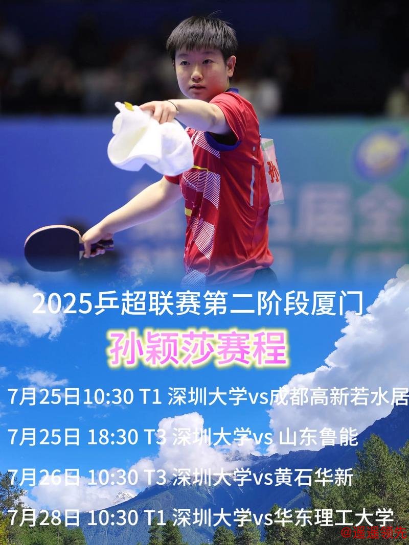 WTT萨格勒布站樊振东孙颖莎晋级 钱天一止步首轮