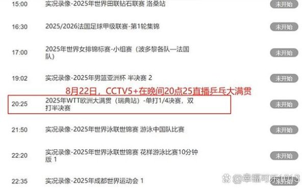 澳门六合彩官网 WTT萨格勒布站资格赛国乒喜忧参半 3位男单遭败绩