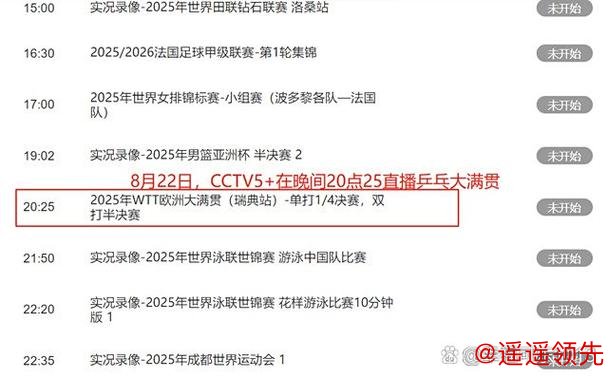 WTT萨格勒布站资格赛国乒喜忧参半 3位男单遭败绩