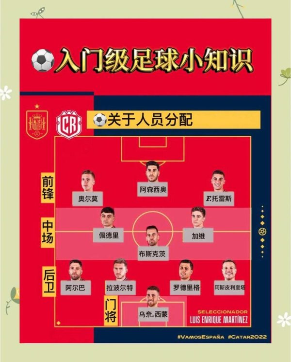 揭秘世界杯比分预测技巧与策略