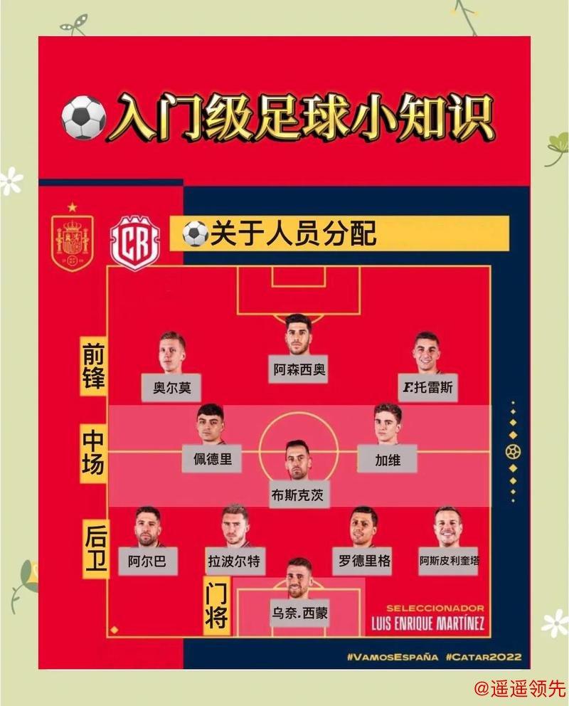 揭秘世界杯比分预测技巧与策略 揭秘世界杯比分预测技巧与策略