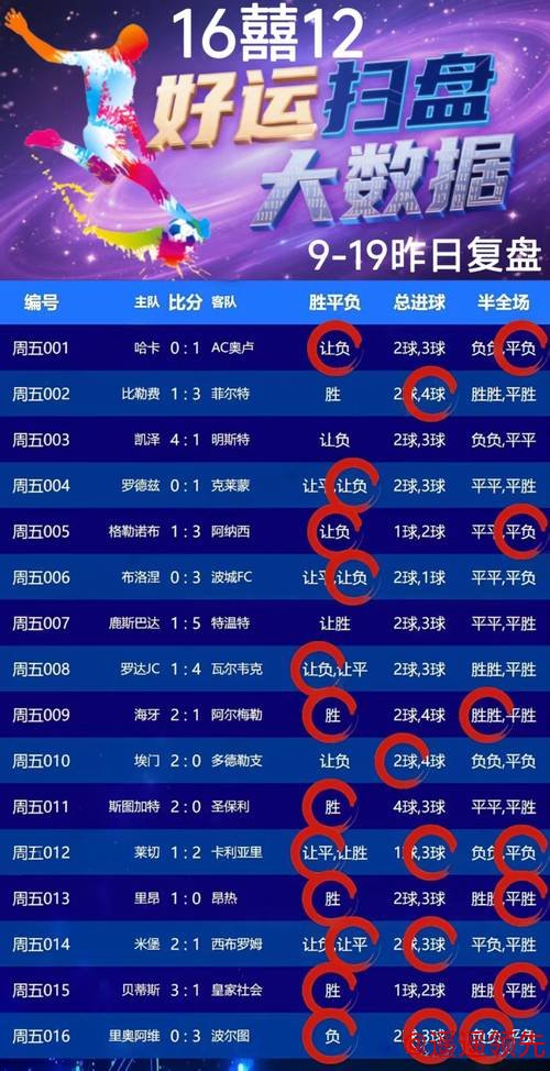 揭秘世界杯竞猜平台的最佳选择 揭秘世界杯竞猜平台的最佳选择